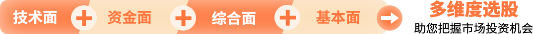 技术面、资金面、综合面、基本面多维度选股，助您把握市场投资机会。